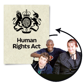 Human Rights Act